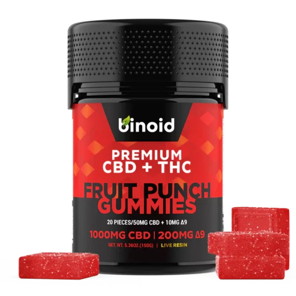 Delta 9 THC Gummies - Fruit Punch AU